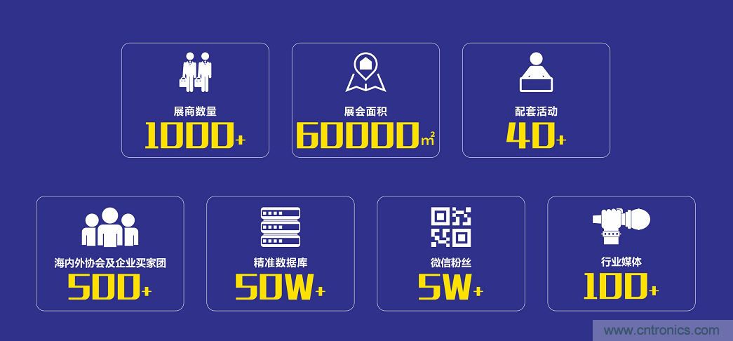 2021 EeIE智博會(huì)，全新智能制造體驗(yàn)火熱登場(chǎng)，這個(gè)7月等你來(lái)！