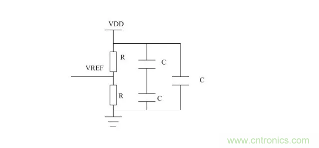 為什么DDR電源設計時需要VTT電源?