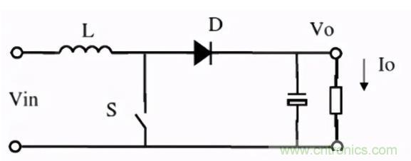 掌握這些技巧，帶你輕松玩轉(zhuǎn)DC-DC電路