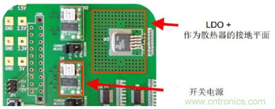 開關電源(DC-DC)與LDO電源的區(qū)別---效率