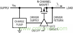 汽車電源的監(jiān)視和開關(guān)