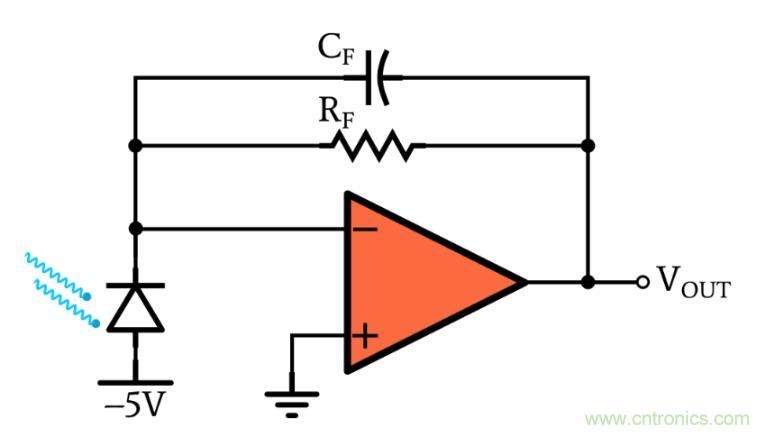 光電二極管何時應(yīng)使用光伏和光電導(dǎo)模式？