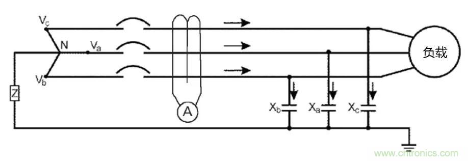 如何使用敏感繼電器找到在VFD電阻接地系統(tǒng)中的接地故障？