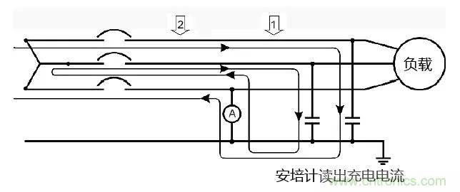 如何使用敏感繼電器找到在VFD電阻接地系統(tǒng)中的接地故障？