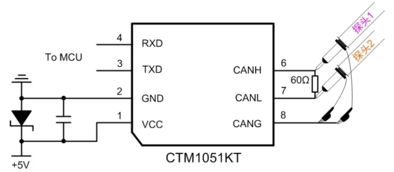 CAN接口異常如何分析？看這篇就夠了