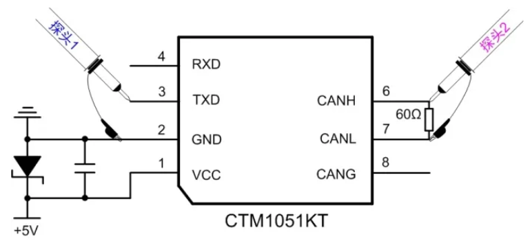 CAN接口異常如何分析？看這篇就夠了