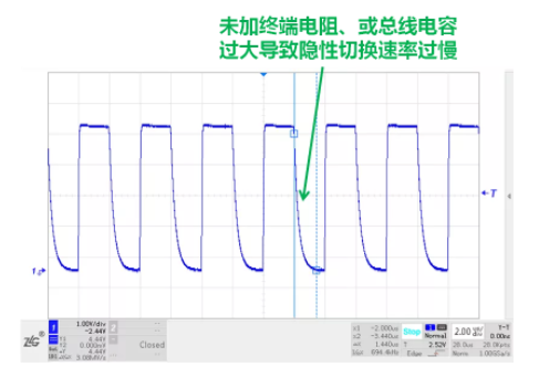 CAN接口異常如何分析？看這篇就夠了