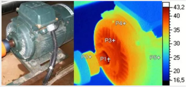 驅動未來，如何對電機運行異常做分析與定位？