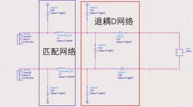 天線隔離度都有哪些問(wèn)題需要我們關(guān)注？