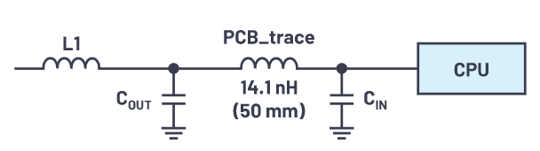 為什么使用DC-DC轉(zhuǎn)換器應(yīng)盡可能靠近負載的負載點(POL)電源？