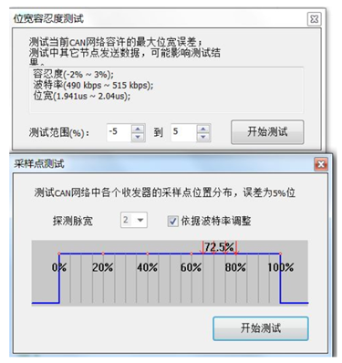 為什么CAN一致性測試中這幾項(xiàng)如此重要？