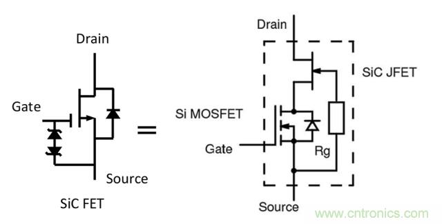 利用SiC FET降低電磁干擾和開(kāi)關(guān)損耗