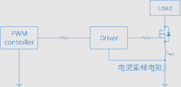 負壓脈沖高？教你3招制伏