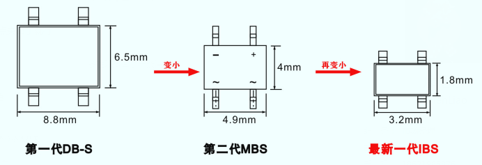 伺服電機(jī)驅(qū)動(dòng)接口、電源保護(hù)方案