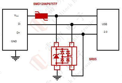 伺服電機(jī)驅(qū)動接口、電源保護(hù)方案