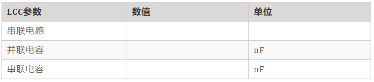 如何繞制2.2uH高頻線圈？