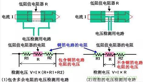 電流檢測(cè)電路