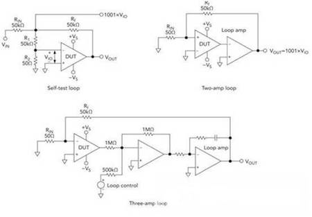 運算放大器參數(shù)測試有哪些方法？