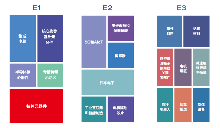 第102屆中國電子展邀請函