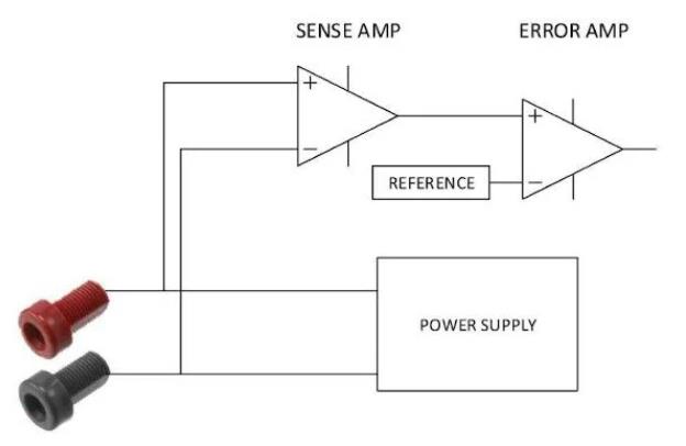 遙感新技術助力電源測試和測量系統(tǒng)，問題迎刃而解