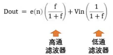 Σ －Δ ADC的高精度數(shù)模轉(zhuǎn)化，是如何實(shí)現(xiàn)的？