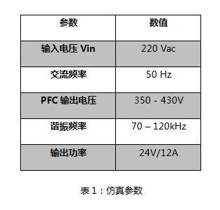 具備高功率因數(shù)性能的單級 AC-DC 拓撲結構