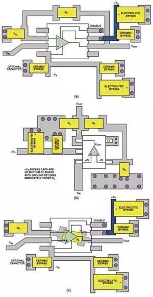 高速電路PCB布線需要注意哪些問(wèn)題？