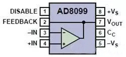 高速電路PCB布線需要注意哪些問(wèn)題？