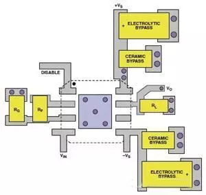 高速電路PCB布線需要注意哪些問(wèn)題？