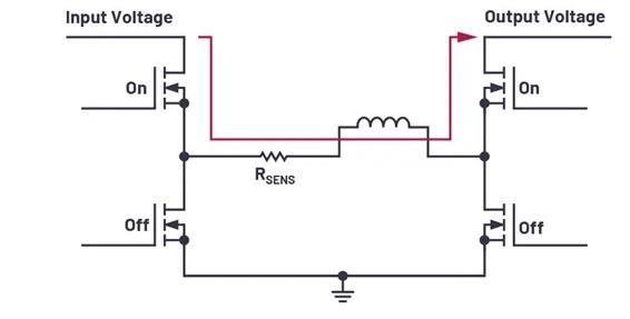 輸入電壓過高/低，無法為負載供電？特殊轉(zhuǎn)換器可以發(fā)揮作用！