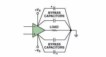 高速電路PCB布線需要注意哪些問(wèn)題？