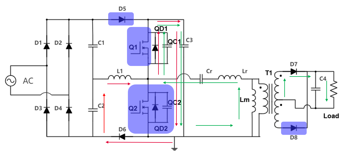 具備高功率因數(shù)性能的單級 AC-DC 拓撲結構