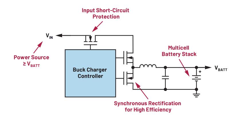 三款電路優(yōu)化你的充電器設計