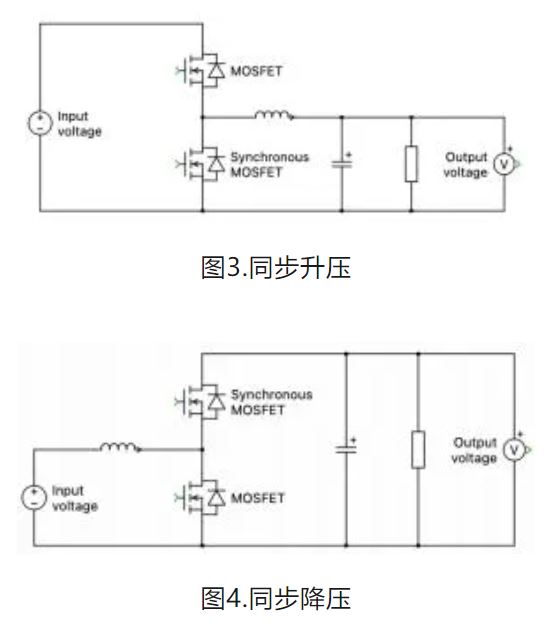 6個(gè)技術(shù)點(diǎn)，帶您理解用于電池儲能系統(tǒng)的 DC-DC 功率轉(zhuǎn)換拓?fù)浣Y(jié)構(gòu)