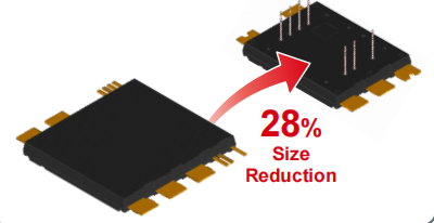 超高功率密度SiC模塊，助力電動車主逆變器小型化