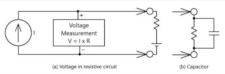 電阻測量問題