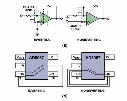 高速電路PCB布線需要注意哪些問(wèn)題？