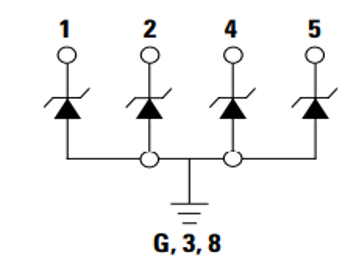 可實(shí)現(xiàn)高可靠性的5G宏基站設(shè)計