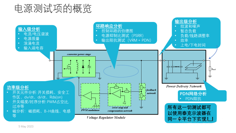 【泰享實測之水哥秘笈】：干貨分享，深度講解電源完整性設計和測試