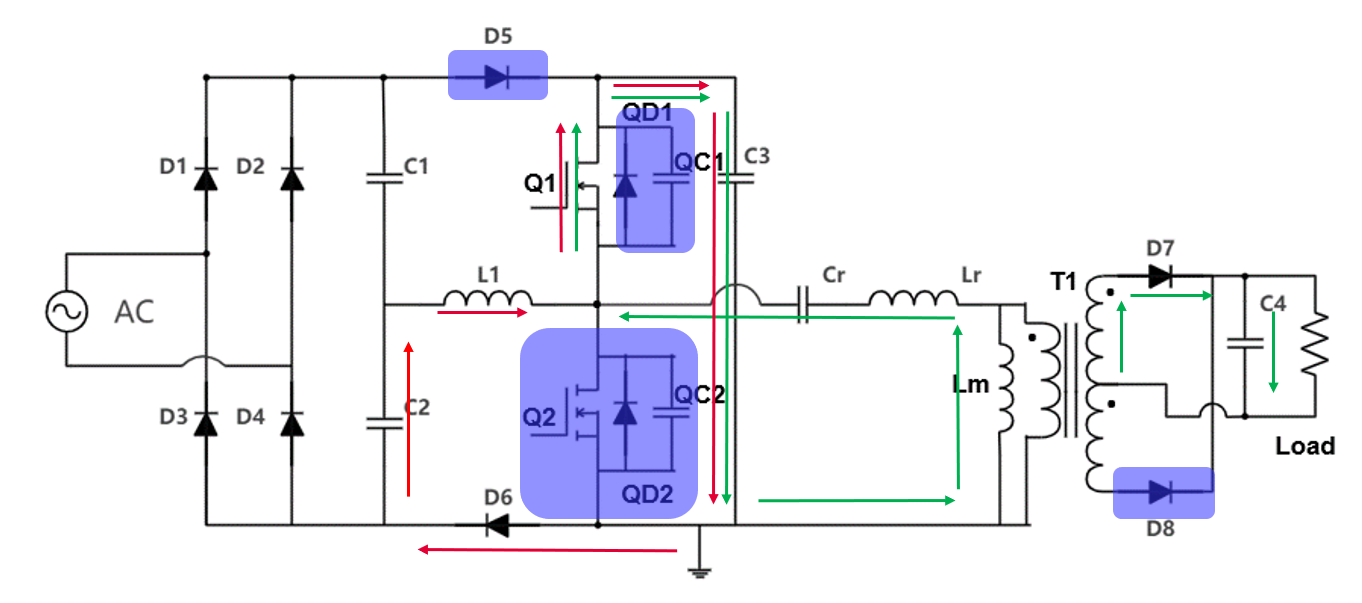 具備高功率因數(shù)性能的單級 AC-DC 拓撲結構