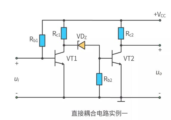 什么是多級(jí)放大電路？