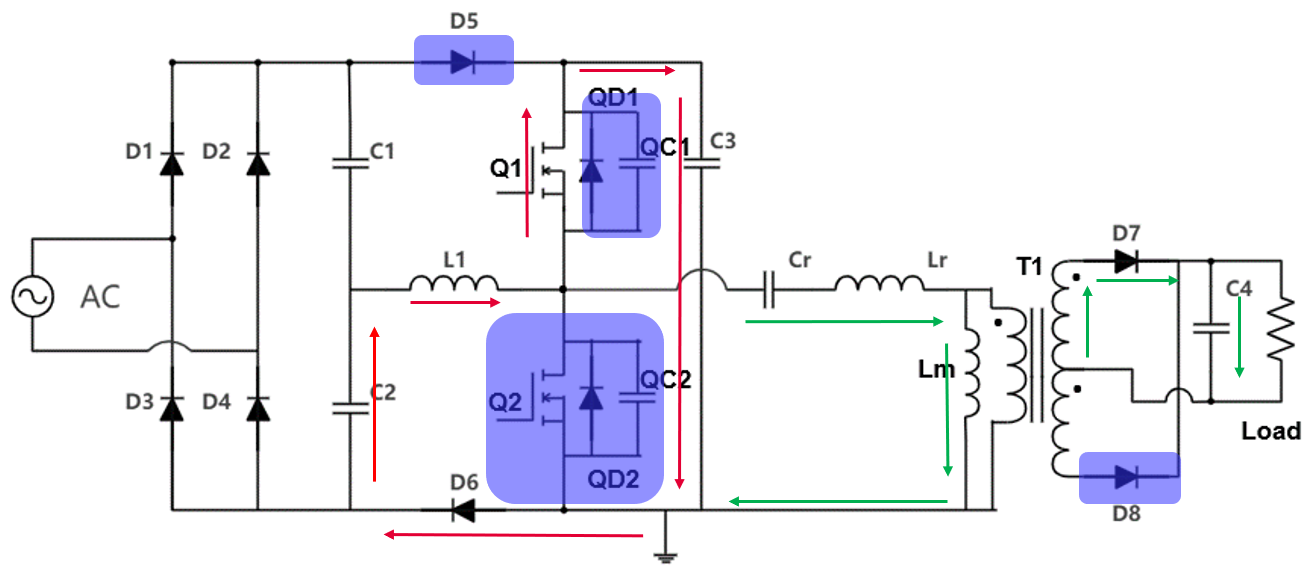 具備高功率因數(shù)性能的單級 AC-DC 拓撲結構