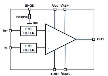 使用集成雙向電流檢測放大器實現(xiàn)有效的電流監(jiān)控