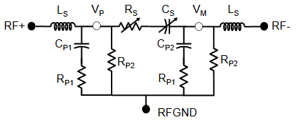 數(shù)字電容器 IC 如何簡化天線調(diào)諧？