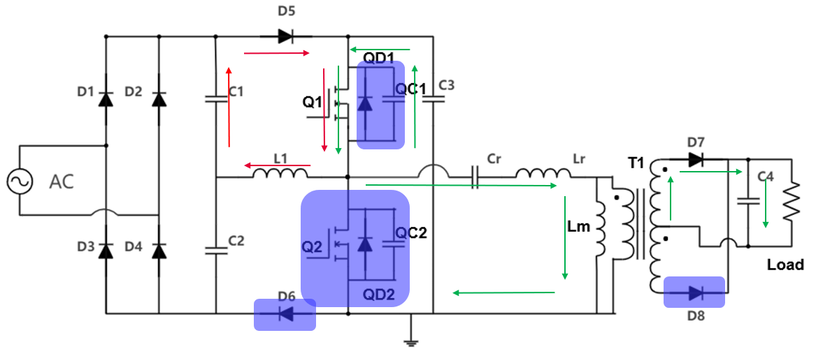 具備高功率因數(shù)性能的單級 AC-DC 拓撲結構