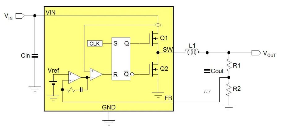 電源管理設(shè)計指南：架構(gòu)，IC選用標(biāo)準(zhǔn)