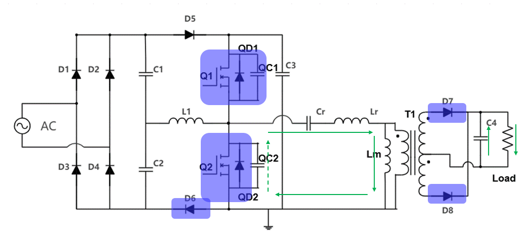 具備高功率因數(shù)性能的單級 AC-DC 拓撲結構