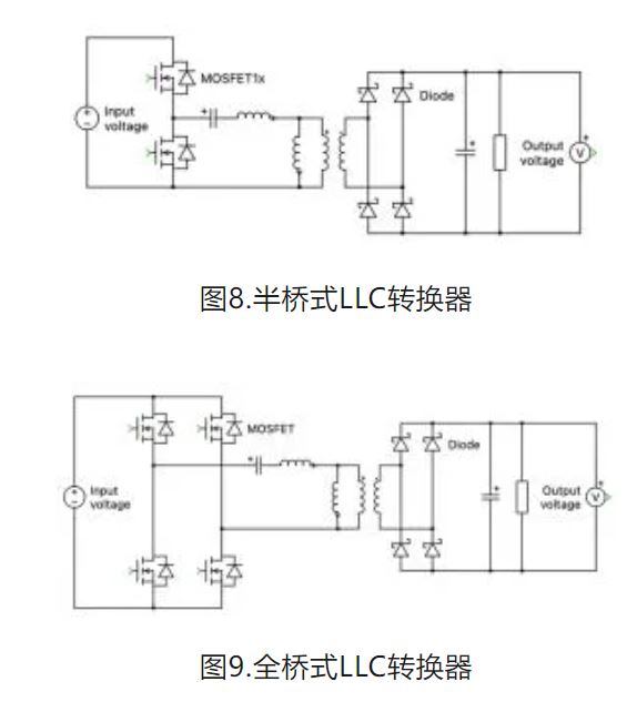 6個(gè)技術(shù)點(diǎn)，帶您理解用于電池儲能系統(tǒng)的 DC-DC 功率轉(zhuǎn)換拓?fù)浣Y(jié)構(gòu)