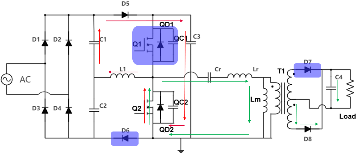 具備高功率因數(shù)性能的單級 AC-DC 拓撲結構