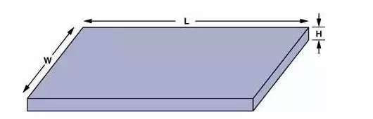 高速電路PCB布線需要注意哪些問(wèn)題？